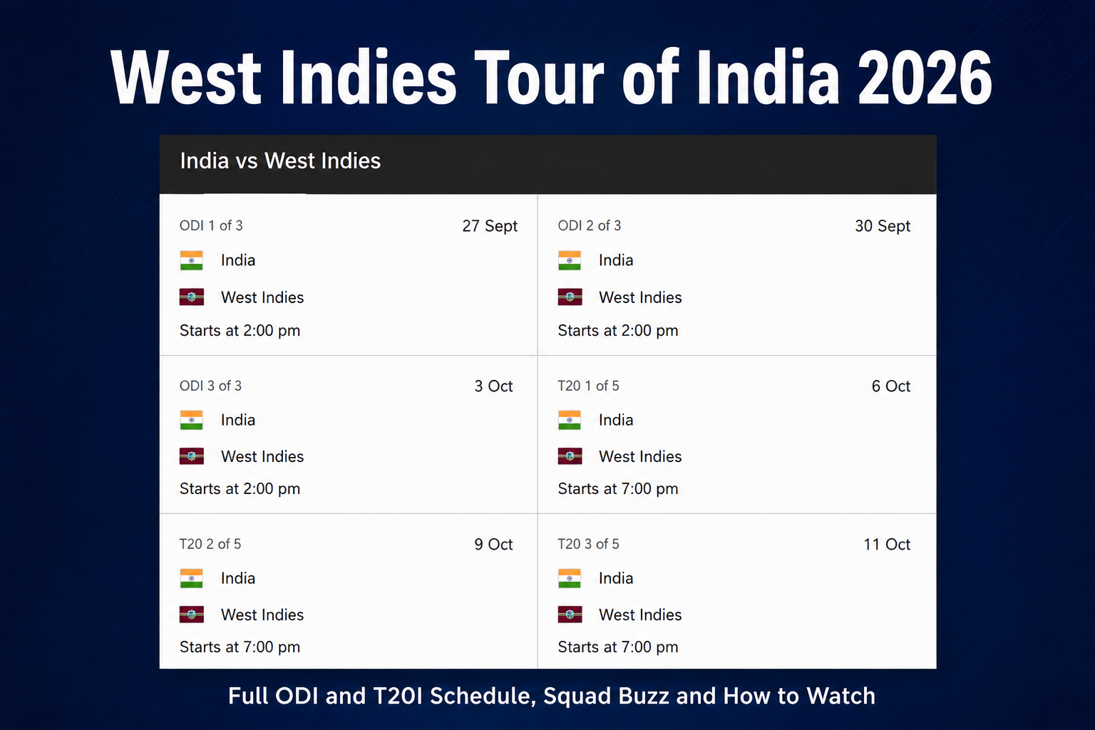 West Indies Tour of India 2026: Full ODI and T20I Schedule, Squad Buzz and How to Watch